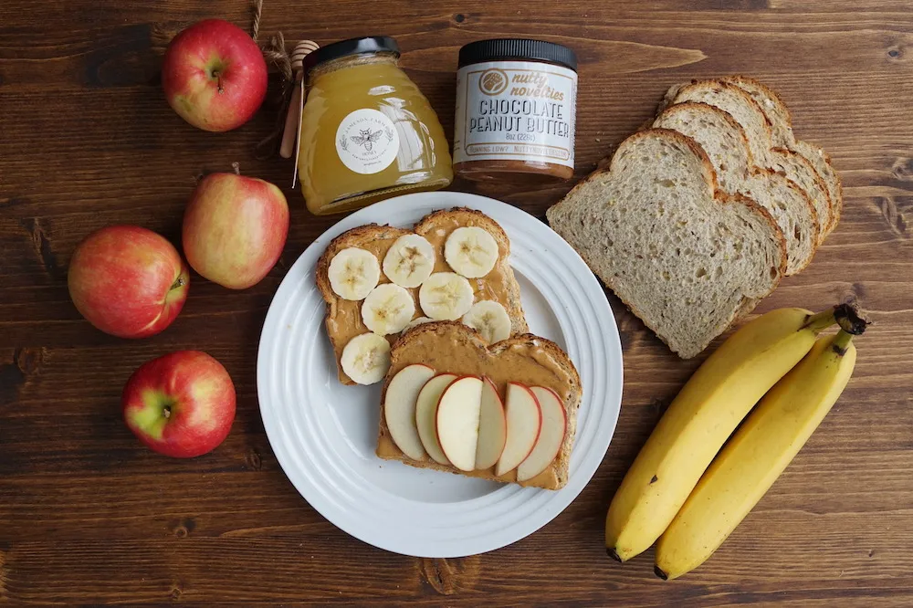 Comparing Breakfast Protein Sources